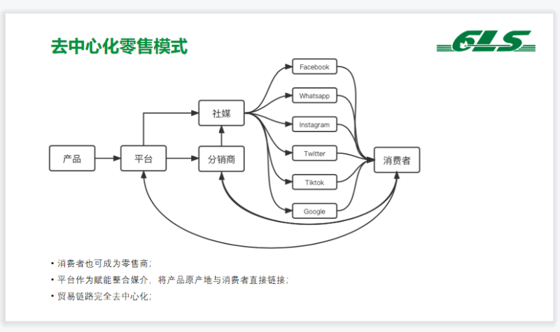 WPS图片(3)